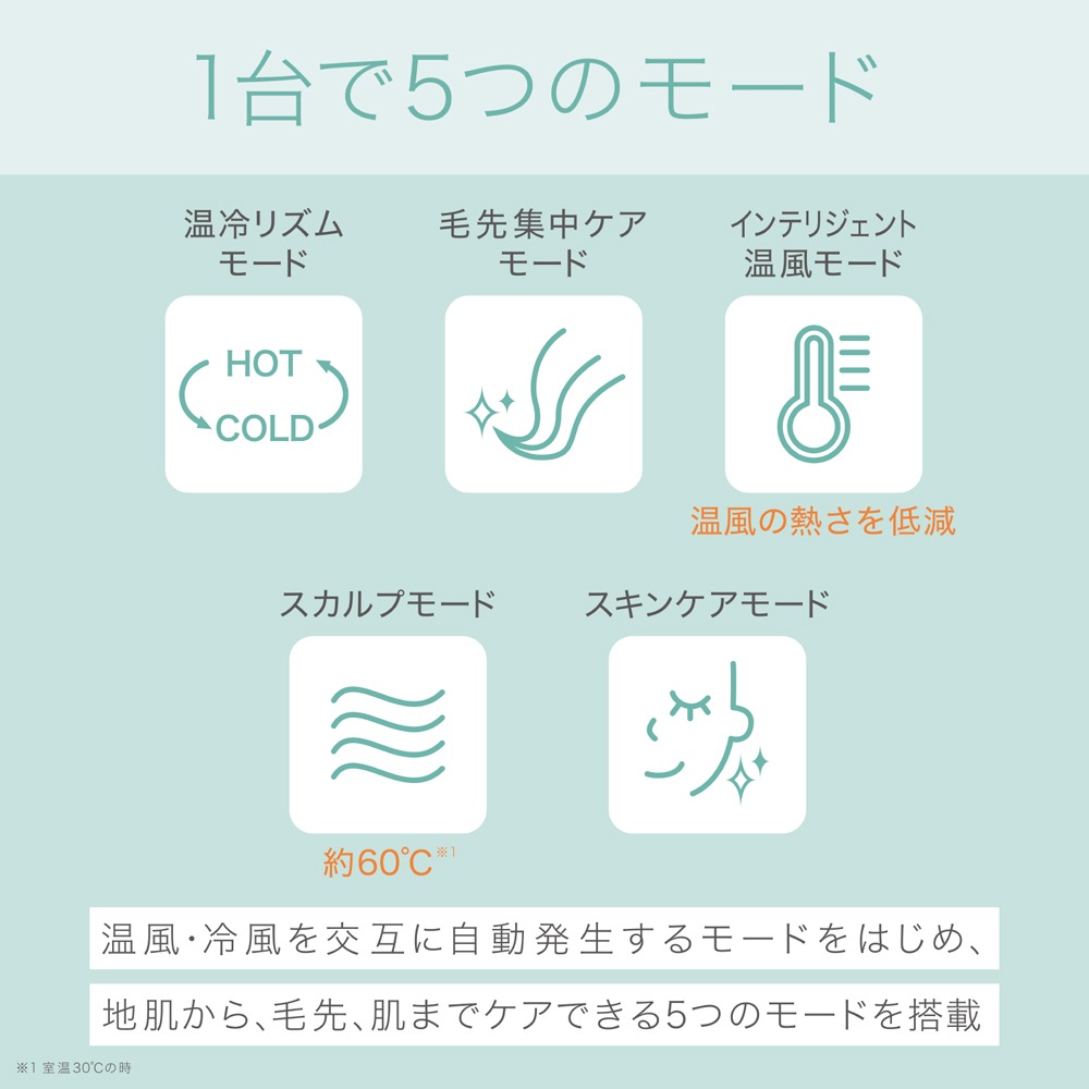 パナソニック ヘアドライヤー EH-NA9G-N ナノケア ナノイー&ミネラル搭載 ゴールド EH-NA9G-N 新生活