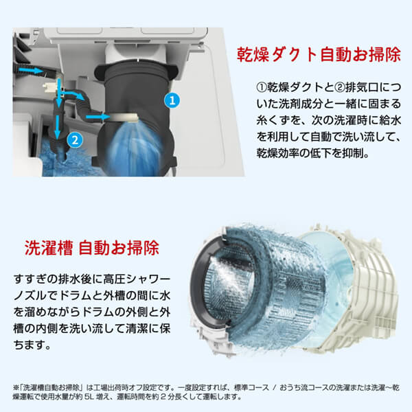 シャープ 洗濯機 洗濯11.0kg 乾燥6.0kg ドラム式洗濯乾燥機 左開き SHARP ES-X11A-TL 自動お掃除 プラズマクラスター 除菌 消臭 [クリスタルシルバー]【沖縄・離島不可】