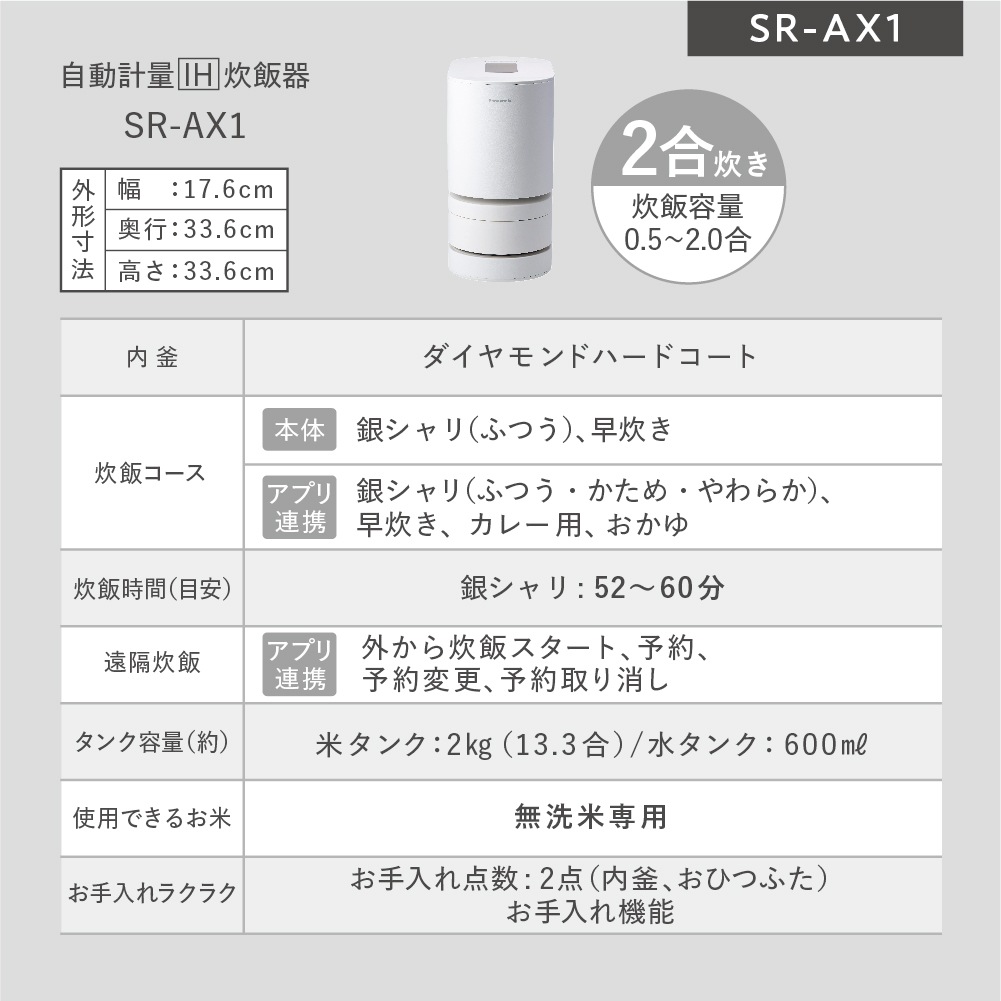 パナソニック Panasonic 自動計量IH炊飯器 SR-AX1-W ホワイト 炊飯器