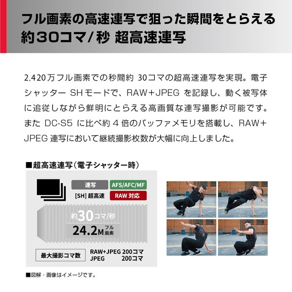 Panasonic LUMIX Sシリーズ S5II フルサイズミラーレス一眼カメラ/ダブルレンズキットDC-S5M2W