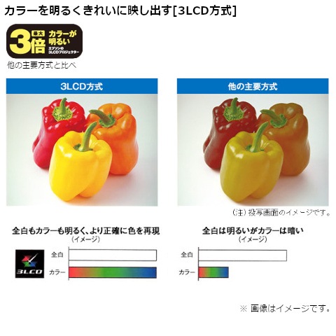 エプソン ビジネスプロジェクター 液晶 3700lm WXGA 2.5kgB-W06 hdmi