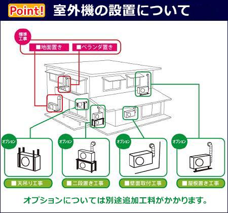 状態◎ 格安！配送OK 】東芝 エアコン RAS-G251P-W 東芝 ルーム