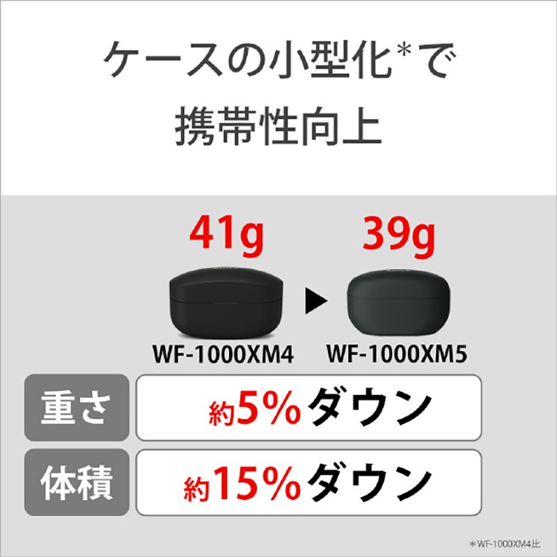 SONY ワイヤレス ステレオヘッドセット WF-1000XM5 ブラック WF-1000XM5-B ソニー ノイズキャンセリング機能搭載 完全ワイヤレス Bluetoothイヤホン ブラック