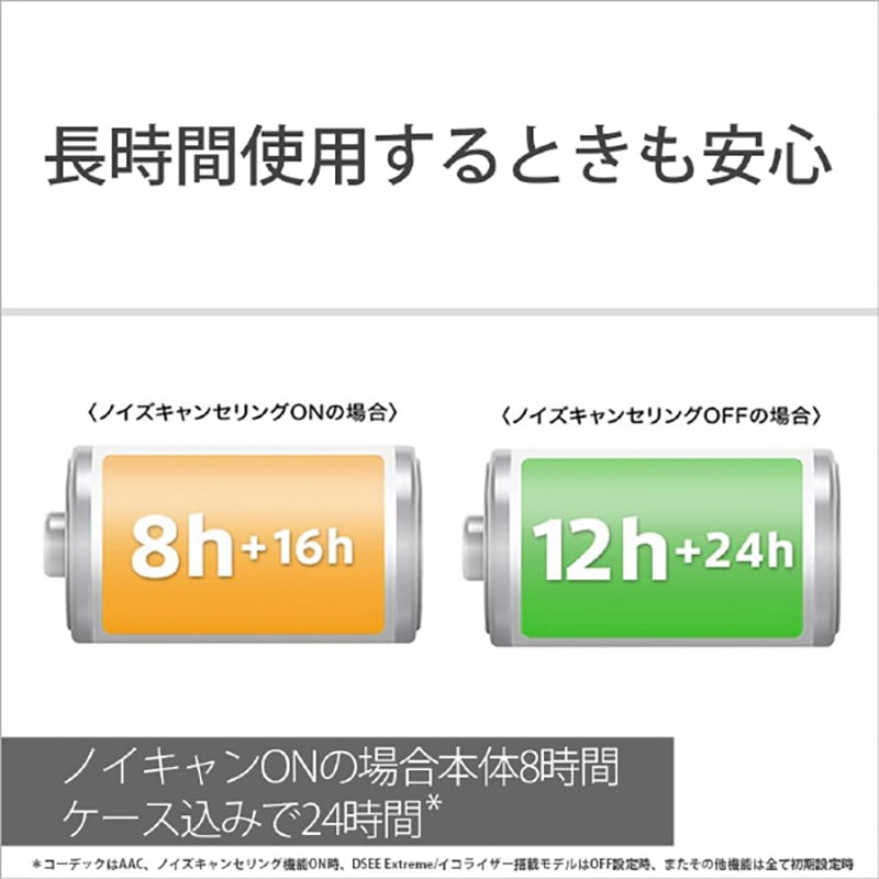 SONY ワイヤレス ステレオヘッドセット WF-1000XM5 ブラック WF-1000XM5-B ソニー ノイズキャンセリング機能搭載 完全ワイヤレス Bluetoothイヤホン ブラック