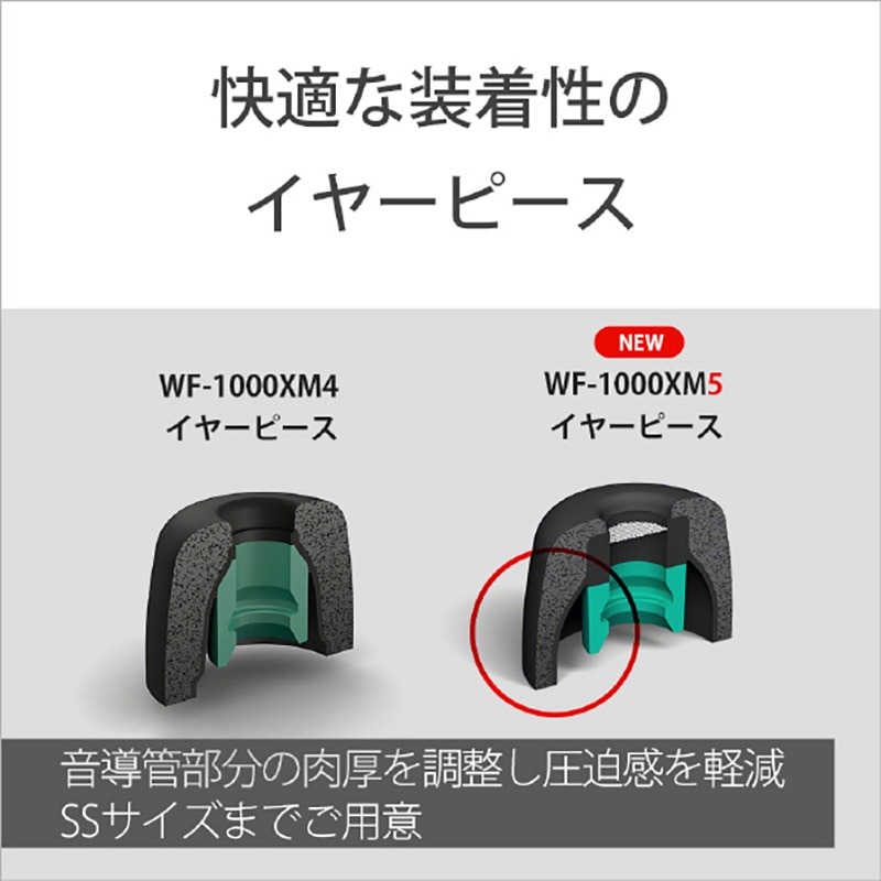 SONY ワイヤレス ステレオヘッドセット WF-1000XM5 ブラック WF-1000XM5-B ソニー ノイズキャンセリング機能搭載 完全ワイヤレス Bluetoothイヤホン ブラック