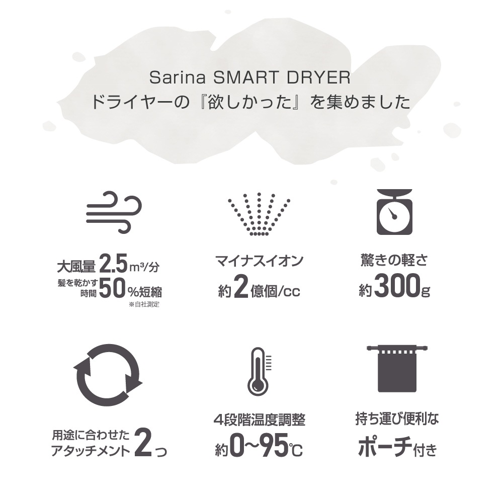 Sarina SMART DRYER サリナ スマートドライヤー ドライヤー ミニ