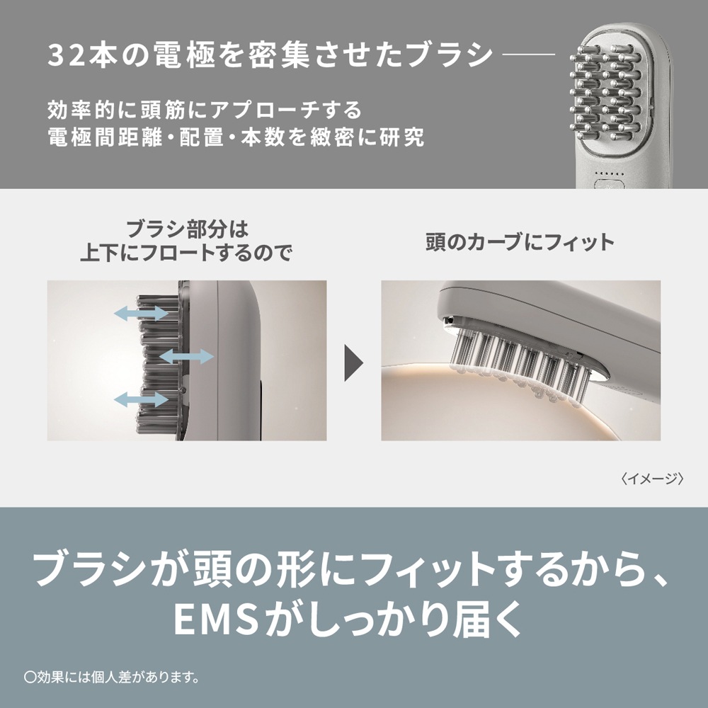 パナソニック　リフトケア美顔器　バイタリフト　ブラシ　EH-SP60-H　グレージュ　EMS　エイジングケア　リフトケア