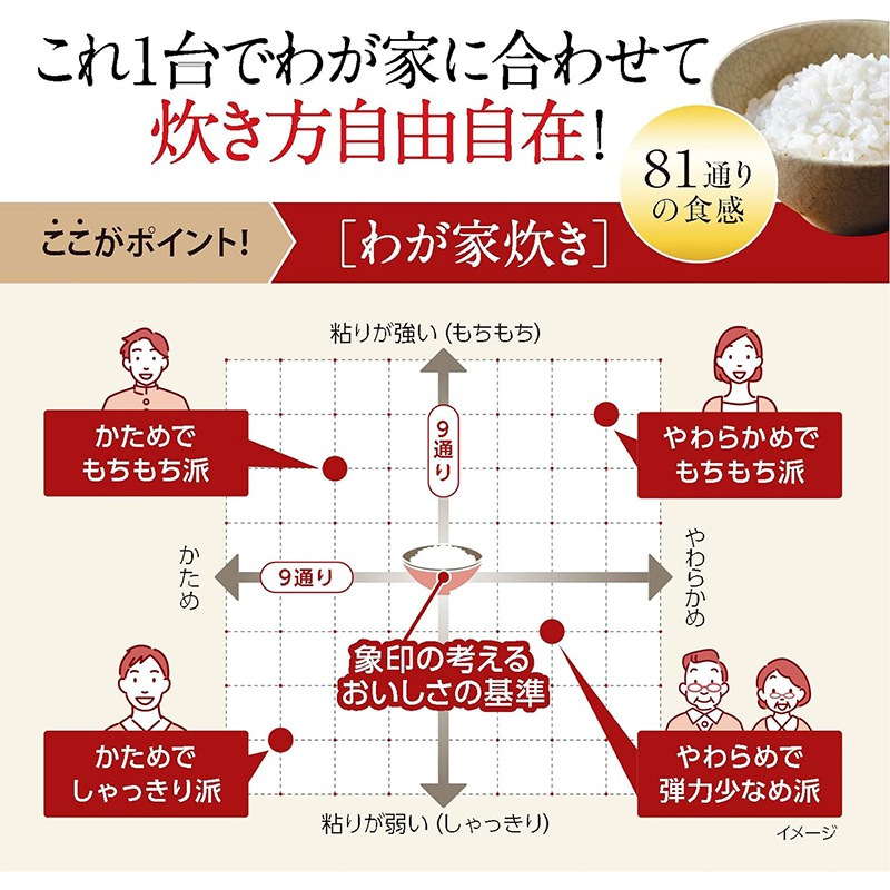 象印 炊飯器 圧力IH炊飯ジャー 1升炊き 極め炊き NW-JZ18-BA ブラック