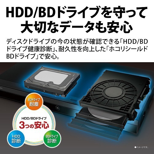 SHARP Blu-rayレコーダー AQUOS 2B-C20ET1 2TB HDD/3番組同時録画ブルーレイレコーダー