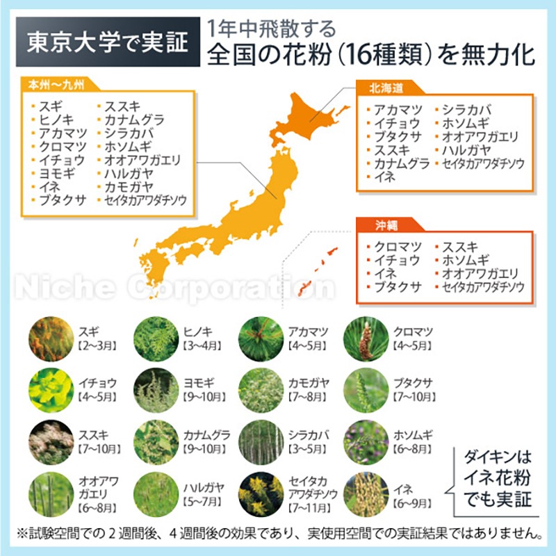 ダイキン 加湿ストリーマ空気清浄機 MCK55Z カームベージュ MCK55Z-C  花粉対策製品認証 加湿空気清浄機 ～25畳 加湿器 花粉 ペット ホコリ ニオイ 脱臭 PM2.5 菌 ウイルス ダイキン 2023年モデル 空気清浄機 黄砂