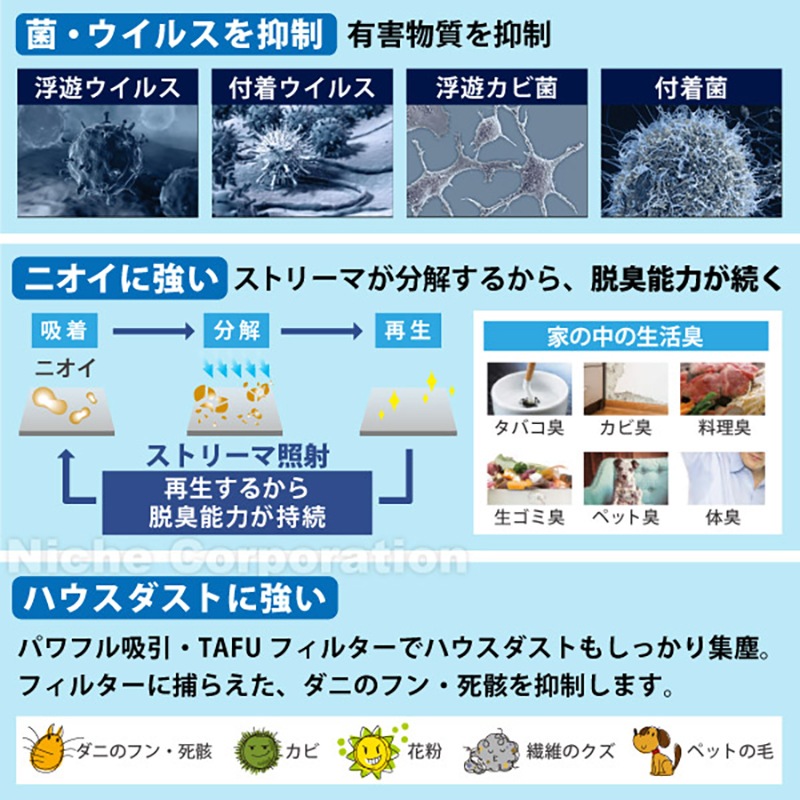ダイキン 加湿ストリーマ空気清浄機 MCK55Z カームベージュ MCK55Z-C  花粉対策製品認証 加湿空気清浄機 ～25畳 加湿器 花粉 ペット ホコリ ニオイ 脱臭 PM2.5 菌 ウイルス ダイキン 2023年モデル 空気清浄機 黄砂