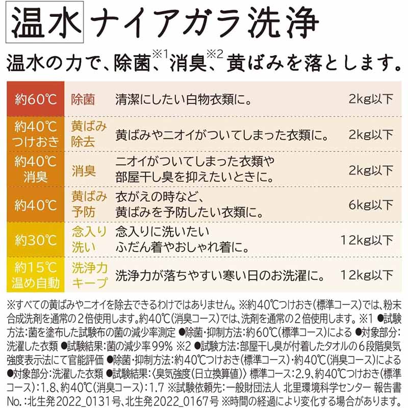 日立 HITACHIドラム式洗濯乾燥機 BD-SX120HR(W) 洗濯12kg 乾燥6kg 右開き ホワイト　【沖縄・離島不可】