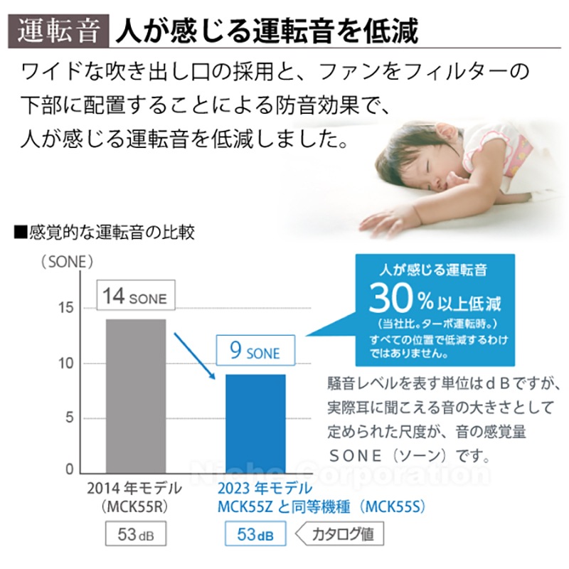 ダイキン 加湿ストリーマ空気清浄機 MCK55Z ブラウン MCK55Z-T  花粉対策製品認証 加湿空気清浄機 ～25畳 加湿器 花粉 ペット ホコリ ニオイ 脱臭 PM2.5 菌 ウイルス ダイキン 2023年モデル 空気清浄機 黄砂