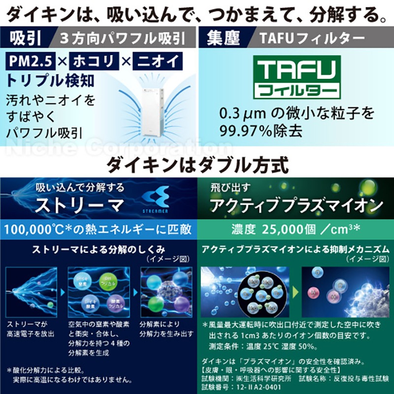 ダイキン 加湿ストリーマ空気清浄機 MCK55Z ブラウン MCK55Z-T  花粉対策製品認証 加湿空気清浄機 ～25畳 加湿器 花粉 ペット ホコリ ニオイ 脱臭 PM2.5 菌 ウイルス ダイキン 2023年モデル 空気清浄機 黄砂