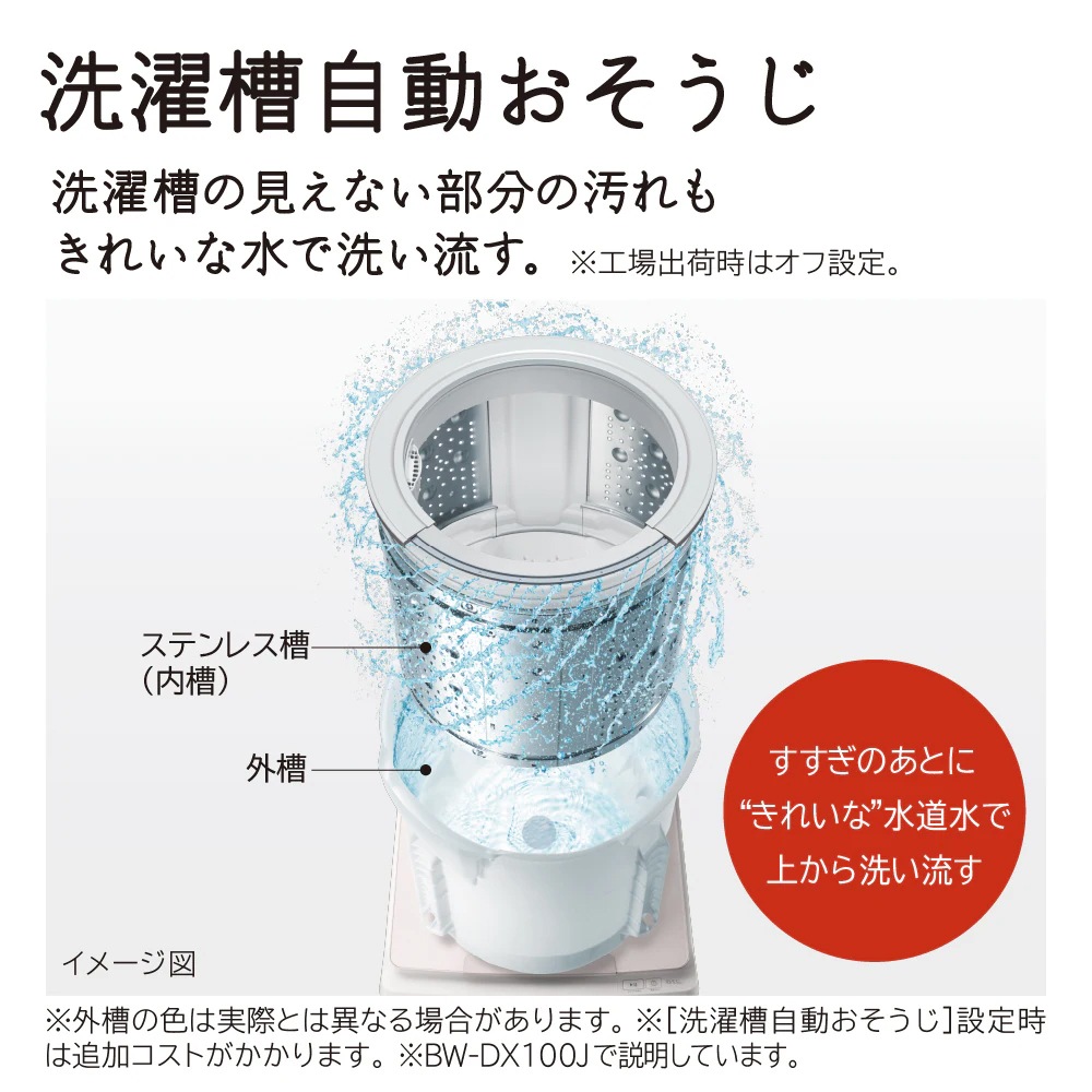 HITACHI 全自動洗濯機 ビートウォッシュ BW-DV80J(W) 日立 BW-DV80J W