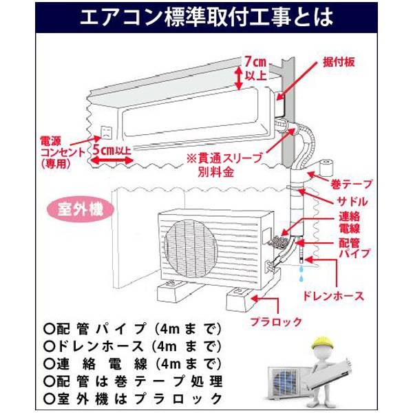 Fujitsu エアコン 室外機と取り付け金具付き Fujitsu エアコン 室外機