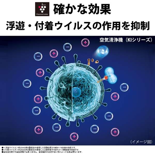 SHARP 加湿空気清浄機 KI-NX75-W 【加湿23畳 空清34畳】 プラズマクラスター25000 ホワイト系