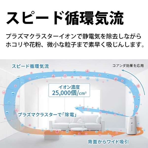 SHARP 加湿空気清浄機 KI-NX75-W 【加湿23畳 空清34畳】 プラズマクラスター25000 ホワイト系