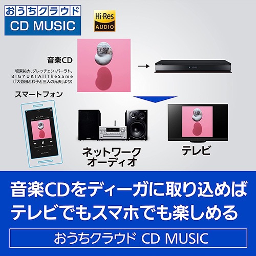 Panasonic 4Kチューナ内蔵 ブルーレイディスクレコーダー 2TB DIGA DMR-4W202 ディーガ HDD 4KBS/CS ダブルチューナー内蔵