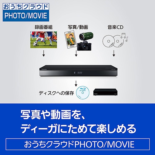 Panasonic 4Kチューナ内蔵 ブルーレイディスクレコーダー 2TB DIGA DMR-4W202 ディーガ HDD 4KBS/CS ダブルチューナー内蔵