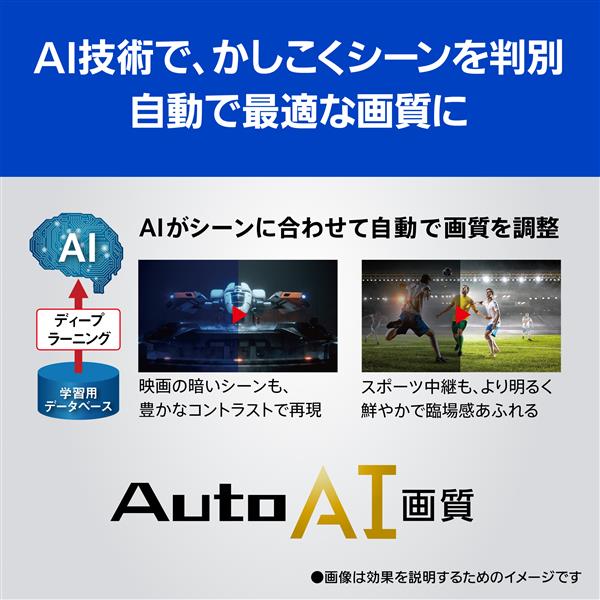 テレビ　65型 TH-65MZ1800 パナソニック 65型 有機ELパネル 地上・BS・110度CSデジタル4Kチューナー内蔵テレビ (別売USB HDD録画対応) Panasonic 4K 有機EL VIERA【沖縄・離島不可】【代引き不可】【配達日時指定不可】