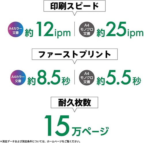 EPSON インクジェット複合機 PX-M6010F エプソン A3ノビ カラー対応 FAX搭載