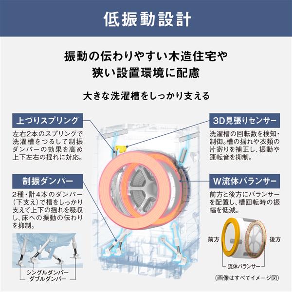 パナソニック ななめドラム洗濯乾燥機 左開き NA-LX125CL-W マットホワイト Panasonic 洗濯機 洗濯・脱水12kg 乾燥6kg はっ水回復 泡洗浄 はやふわ乾燥 液体洗剤自動投入 ドラム式洗濯乾燥機 初期不良対応不可 【沖縄・離島不可】【代引き不可】【配達日時指定不可】