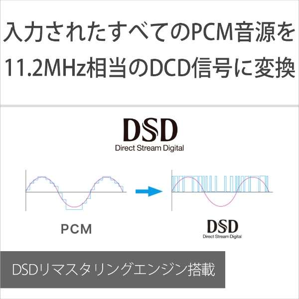 SONY Walkman NW-ZX707 ソニー ウォークマン WALKMAN ZXシリーズ ブラック[64GB/2023年モデル]
