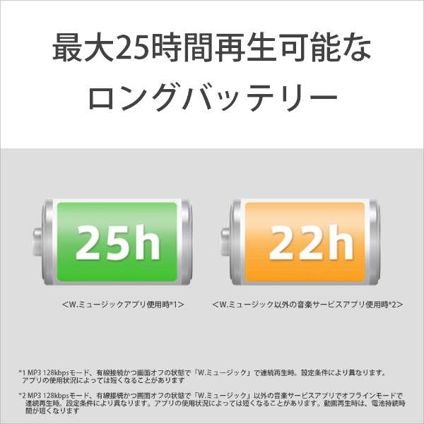 SONY Walkman NW-ZX707 ソニー ウォークマン WALKMAN ZXシリーズ ブラック[64GB/2023年モデル]