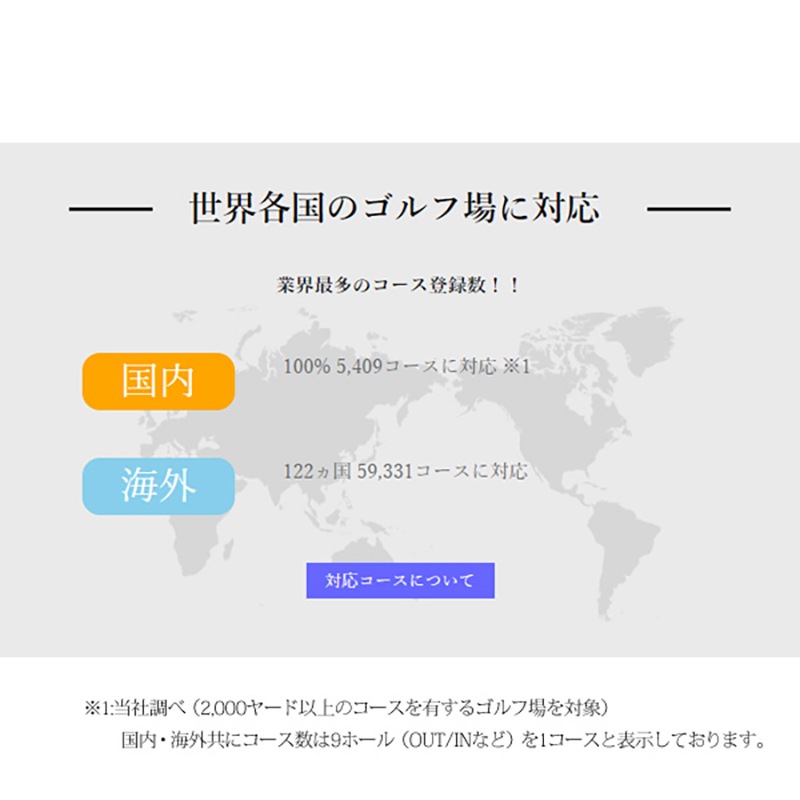 日本製 ゴルフナビ GPSナビ【ショットナビ Evolve PRO Touch　エボルブ プロ タッチ】タッチパネル 液晶 充電式 Bluetooth アプリ連動 みちびきL1S リバース表示 防水 腕時計型 ゴルフ用 GPS搭載 軽量 ブラック