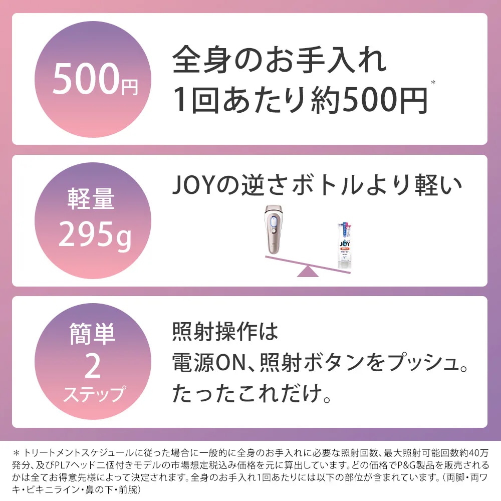 BRAUN スキンアイエキスパート Pro7 AI搭載 家庭用光美容器 PL7243　ブロンズホワイト（ブラウン）