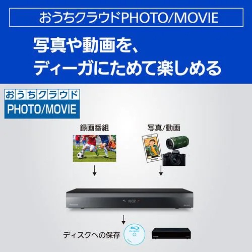 Panasonic ブルーレイディスクレコーダー 全自動 DIGA DMR-2X202 パナソニック 2TB HDD/7チューナー搭載 最大6チャンネルまるごと録画可能 ディーガ