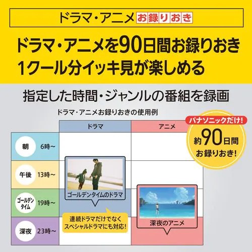 Panasonic ブルーレイディスクレコーダー 全自動 DIGA DMR-2X302 パナソニック 3TB HDD 7チューナー搭載 最大6チャンネルまるごと録画可能 ディーガ