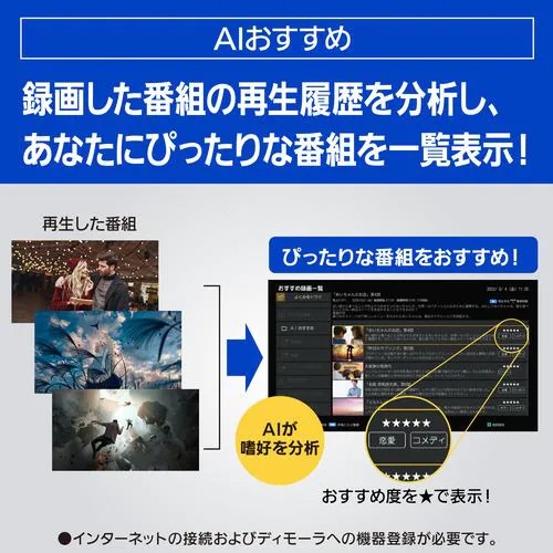 Panasonic ブルーレイディスクレコーダー 全自動 DIGA DMR-2X302 パナソニック 3TB HDD 7チューナー搭載 最大6チャンネルまるごと録画可能 ディーガ