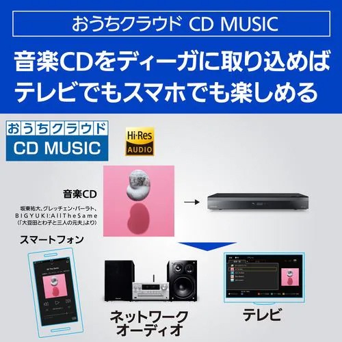Panasonic ブルーレイディスクレコーダー 全自動 DIGA DMR-2X602 6TB HDD 11チューナー搭載 最大10チャンネルまるごと録画可能 ディーガ