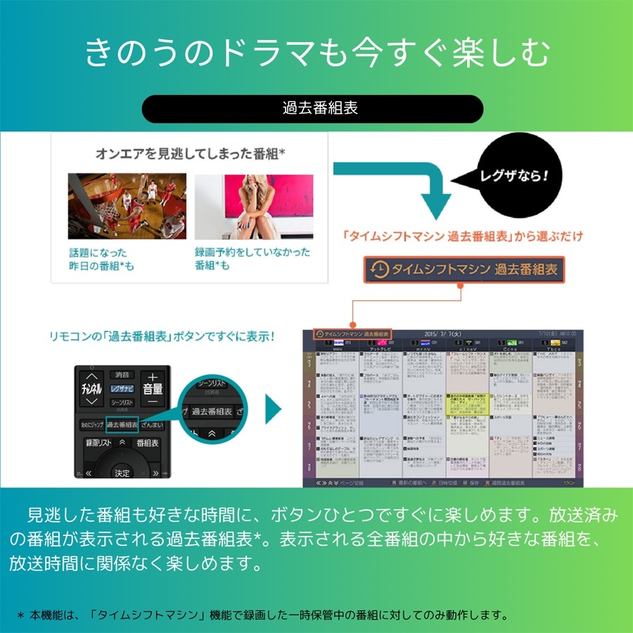 TOSHIBA 東芝 テレビ　55型 55Z870N REGZA（レグザ） 55型地上・BS・110度CSデジタル4Kチューナー内蔵　LED液晶テレビ (別売USB HDD録画対応)REGZA　タイムシフトマシン4K Mini LED液晶レグザ