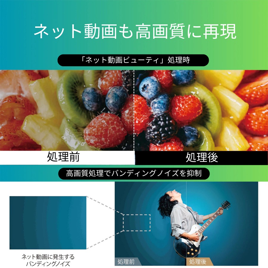 TOSHIBA 東芝 テレビ　55型 55Z870N REGZA（レグザ） 55型地上・BS・110度CSデジタル4Kチューナー内蔵　LED液晶テレビ (別売USB HDD録画対応)REGZA　タイムシフトマシン4K Mini LED液晶レグザ