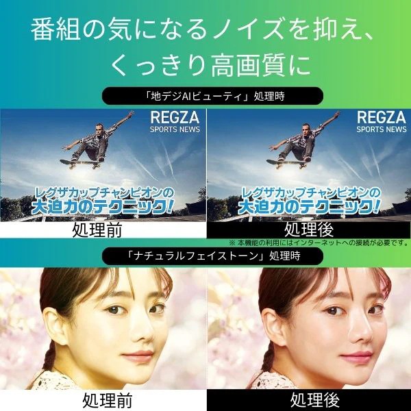 TOSHIBA 東芝 テレビ　55型 55Z870N REGZA（レグザ） 55型地上・BS・110度CSデジタル4Kチューナー内蔵　LED液晶テレビ (別売USB HDD録画対応)REGZA　タイムシフトマシン4K Mini LED液晶レグザ