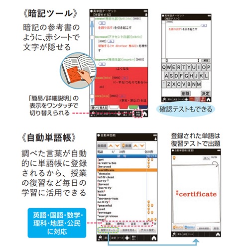 SHARP 電子辞書 Brain バイオレット系 PW-H2-V シャープ ブレーン 高校生向け 標準モデル