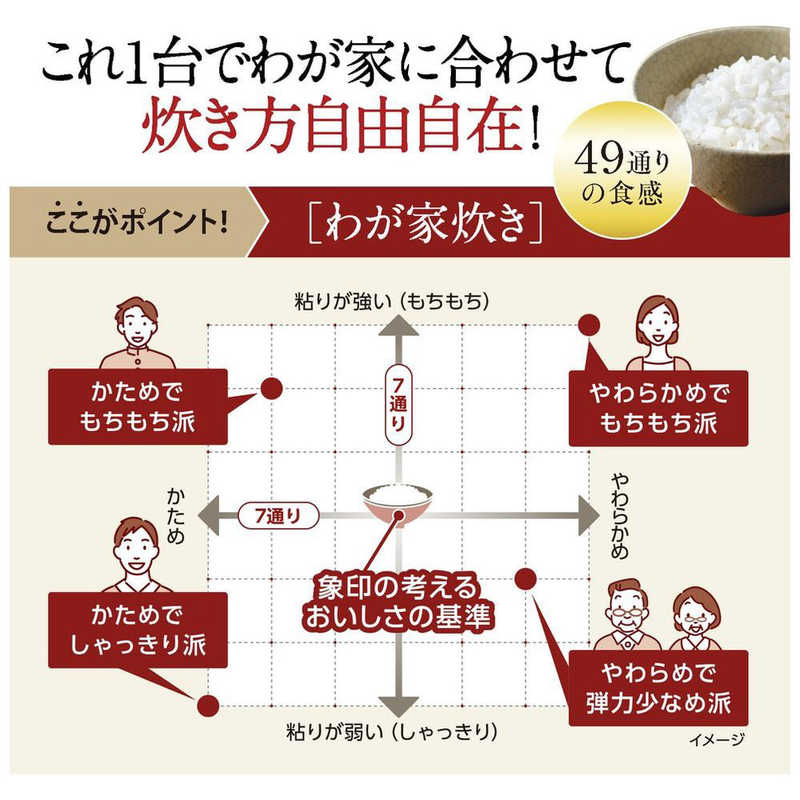 象印マホービン ZOJIRUSHI 極め炊き 象印 炊飯器 圧力IH 炊飯ジャー 0.09～1.0L（5.5合炊き） 鉄器コート黒まる厚釜 炊飯器 5.5合 ホワイト NW-CB10-WA 【送料無料】