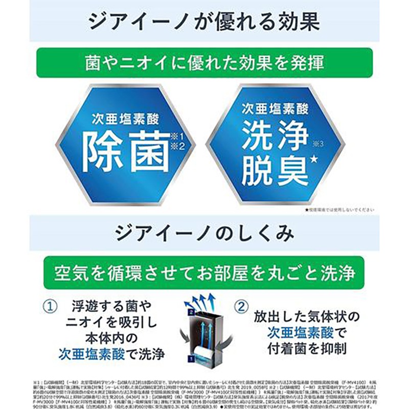 空間除菌脱臭機】 Panasonic パナソニック ジアイーノ ~18畳 次亜塩素