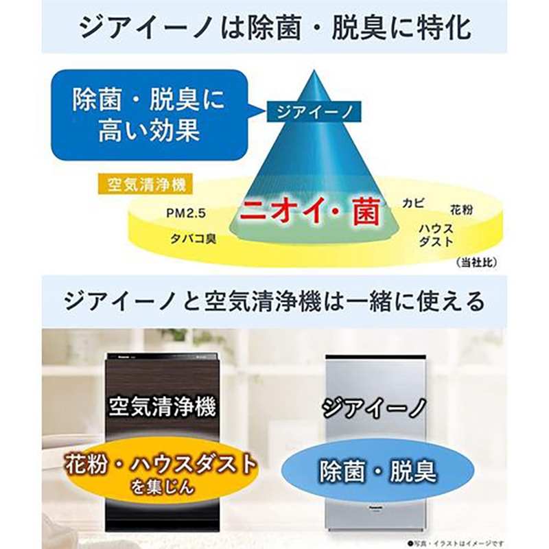 空間除菌脱臭機】 Panasonic パナソニック ジアイーノ ~18畳 次亜塩素