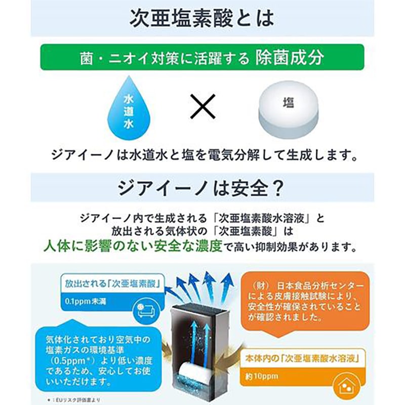 空間除菌脱臭機】 Panasonic パナソニック ジアイーノ ~18畳 次亜塩素