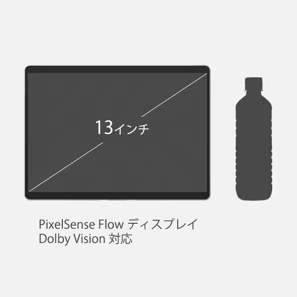マイクロソフト Microsoft Surface Pro 8 プラチナ 13型 Core i5/8GB/512GB/Office EBP-00010タブレットPC