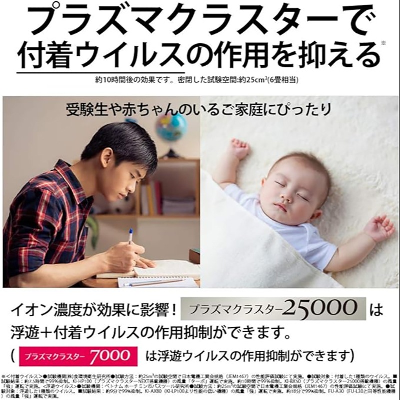 正規品 シャープ 加湿 空気清浄機 プラズマクラスター 25000 ハイグレード 21畳 / 空気清浄 34畳 自動掃除 2019年モデル ブラウン KI-LX75-T 花粉対策 新生活