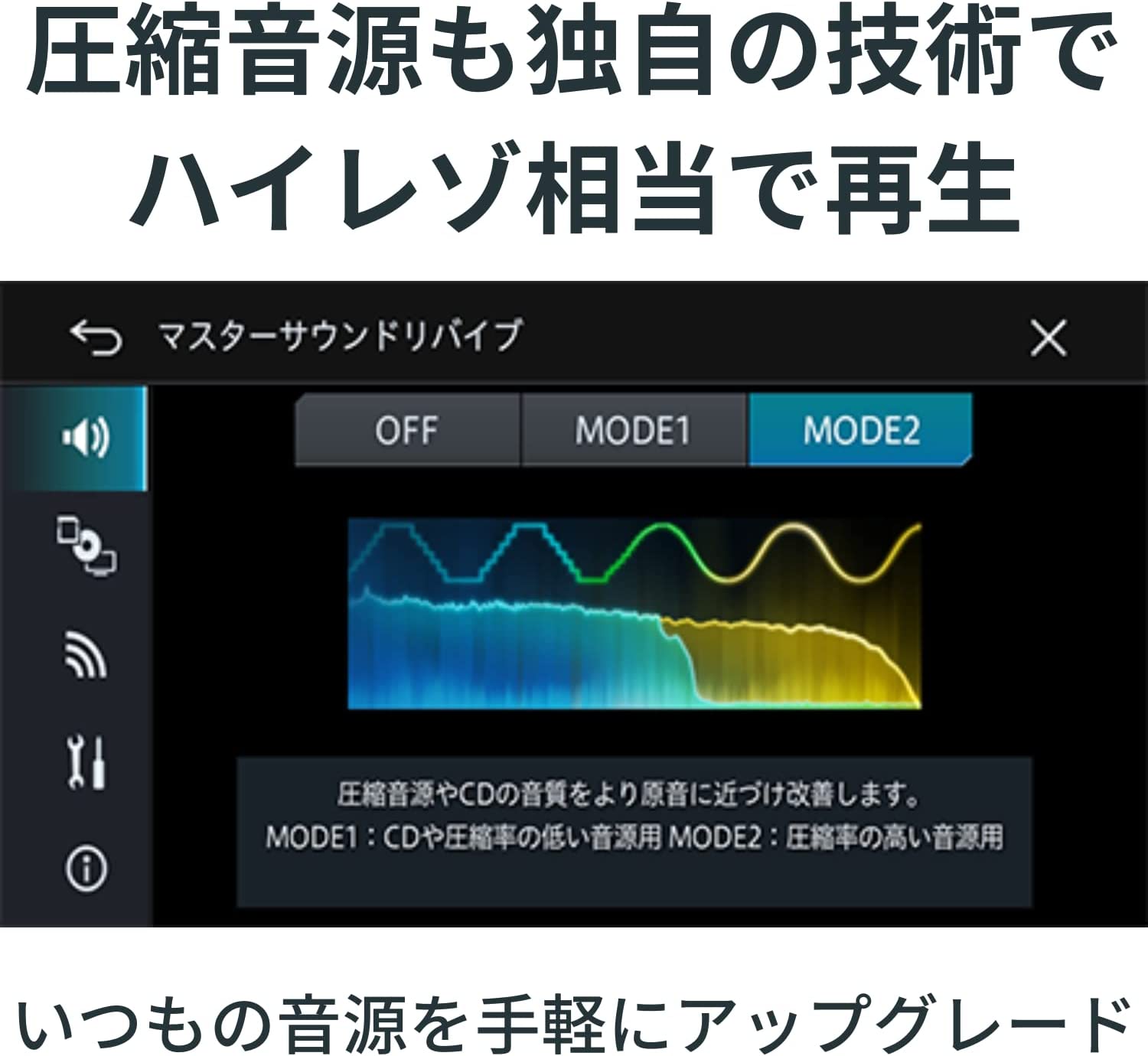 AVIC-CQ912-DC パイオニア 9V型 HD/TV/DVD/CD/Bluetooth/USB/SD