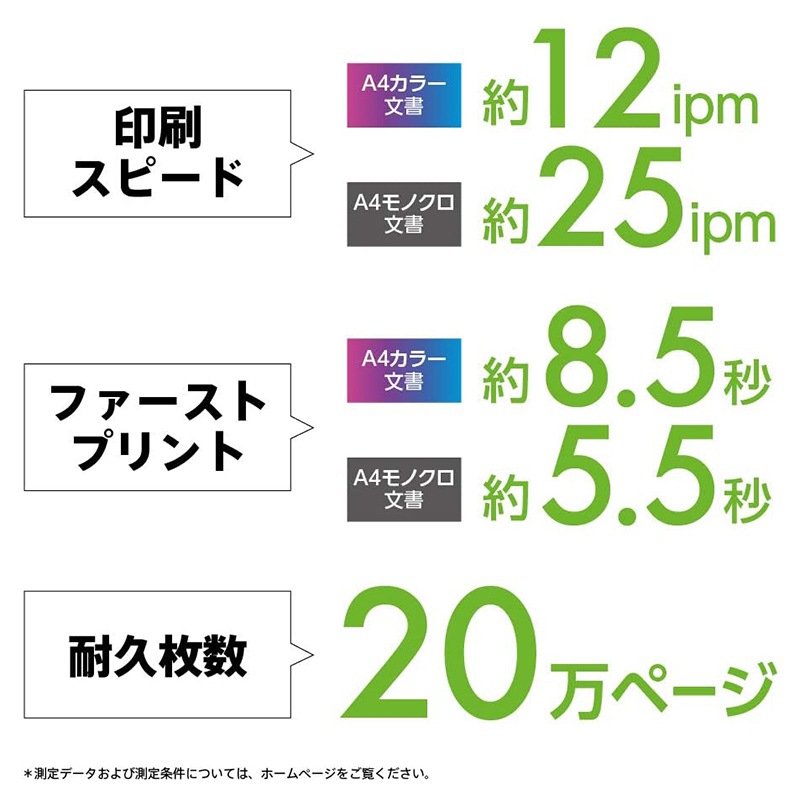 EPSON カラーインクジェット複合機 PX-M6711FT エプソン エコタンク搭載 A3ノビ対応 FAX搭載