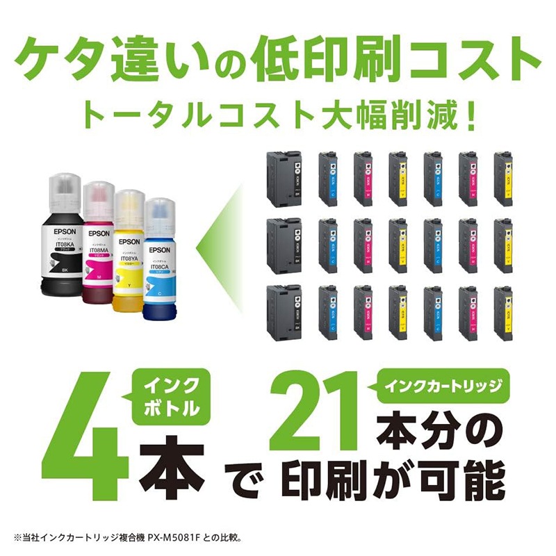 EPSON カラーインクジェット複合機 PX-M6711FT エプソン エコタンク搭載 A3ノビ対応 FAX搭載