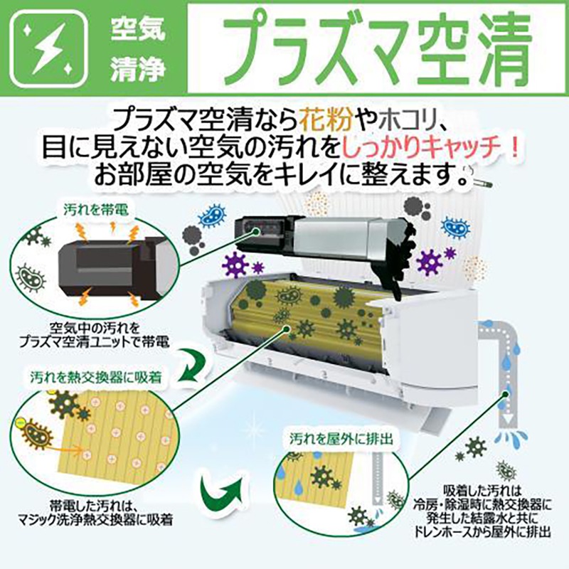 TOSHIBA 大清快 東芝 ルームエアコン 18畳用 RAS-J562DT-W ホワイト 