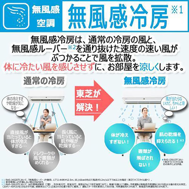 TOSHIBA 大清快 東芝 ルームエアコン 18畳用 RAS-J562DT-W ホワイト